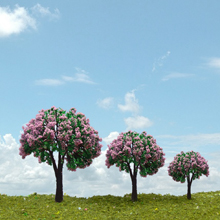 model trees